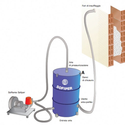 Macchina Sofiper insufflaggio perlite espansa grossa Peralit 25