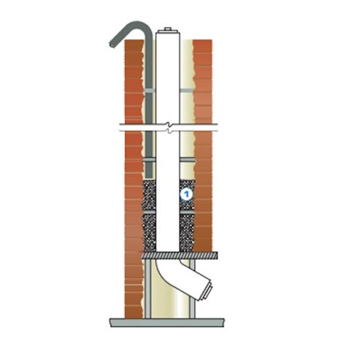 Perlite espansa grossa Peralit 25 insufflaggio termoisolamento canne fumarie